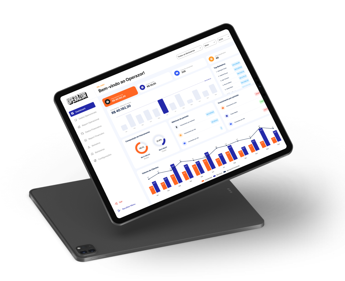 Dashboard Operazor no iPad mostrando KPIs de faturamento e relatórios financeiros