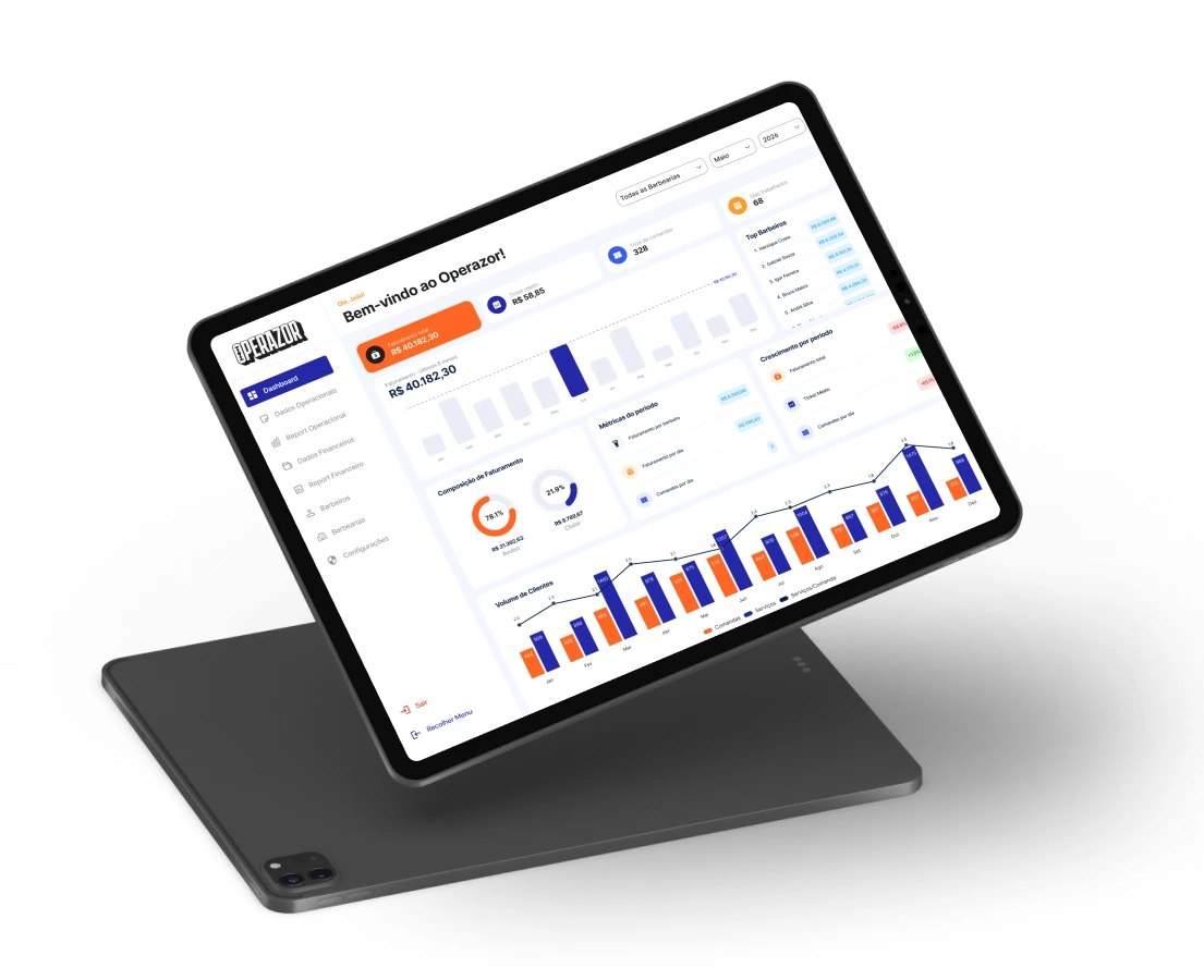 Dashboard Operazor no iPad mostrando KPIs de faturamento e relatórios financeiros